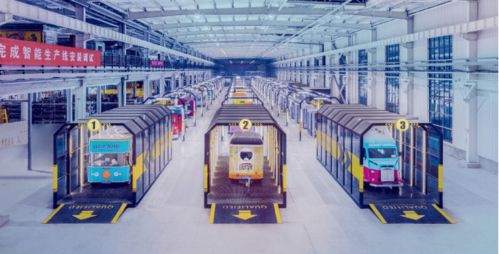 齊魯晚報(bào) 齊魯壹點(diǎn) 山東街景科技走出工業(yè)互聯(lián)網(wǎng)另一條路